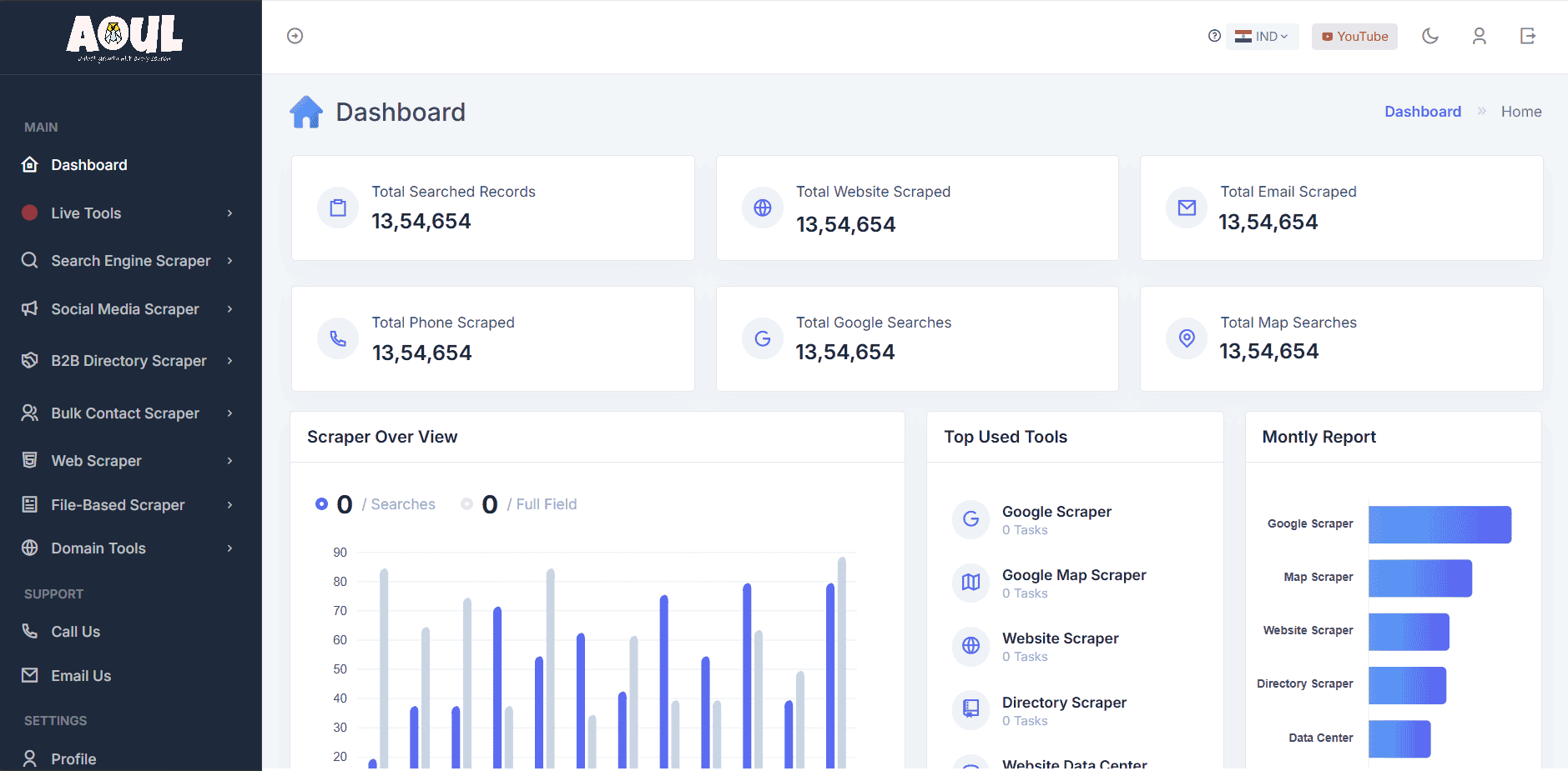 Scraper Dashboard